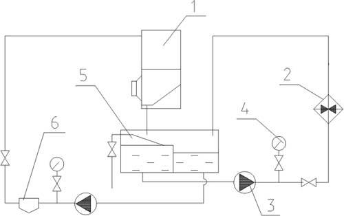 Двухконтурная схема подключения градирни