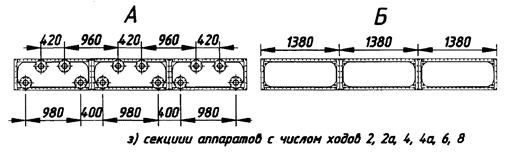 Секции аппаратов с числом ходов 2, 2а, 4, 4а, 6, 8