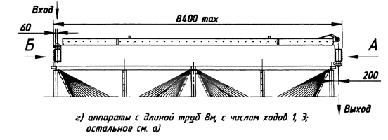 Аппараты с длиной труб 8 м, с числом ходов 1, 3.