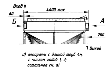 Аппараты с длиной труб 4 м, с числом ходов 1, 3.