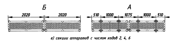 Секции аппаратов с числом ходов 2, 4, 6.