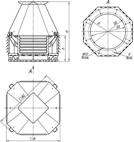 Габаритные размеры вентиляторов крышных ВКРСм №11,2-14