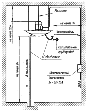 схема монтажа увлажнителей воздуха АГ-1