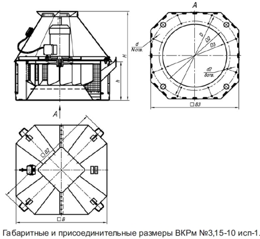 Габаритные и присоединительные размеры вентиляторов ВКРМ
