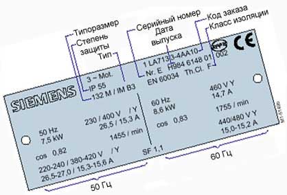 информация на шильде по электродвигателям Siemens