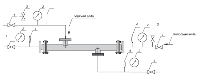 Бойлеры ВВП, водо-водяные подогреватели ВВП.