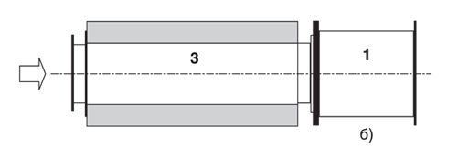 Схема установки глушителя шума ГШП на входе вентилятора Унивент