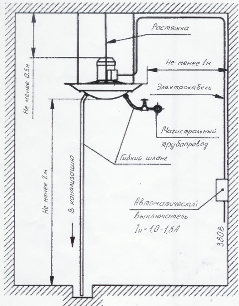 Схема монтажа увлажнителя АГ-1