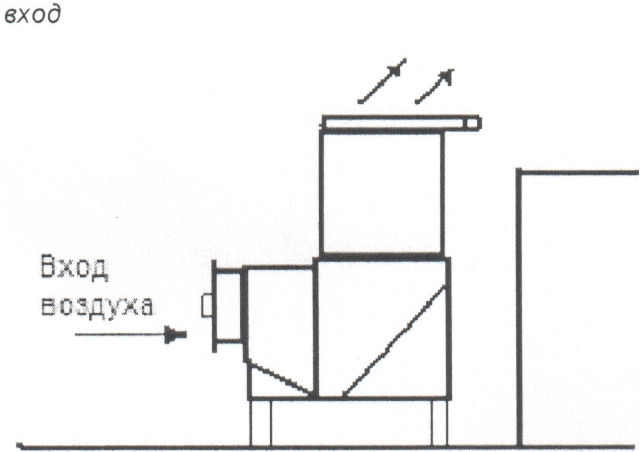 Установка градирни вблизи стены. Оптимальная ориентация воздухозаборного отверстия