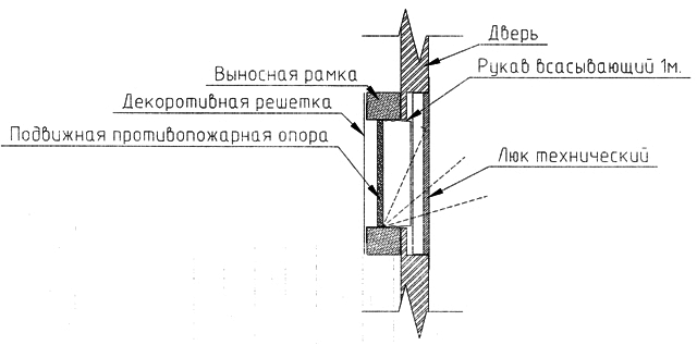 Стыковочный узел СУ