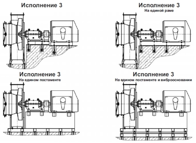 Варианты исполнения