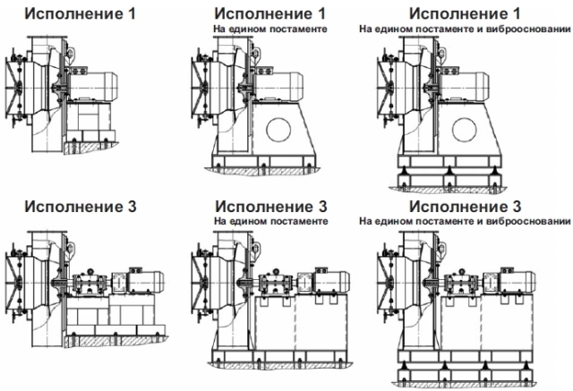 Варианты исполнения