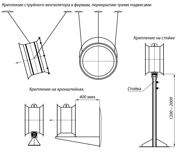 Крепление струйного вентилятора