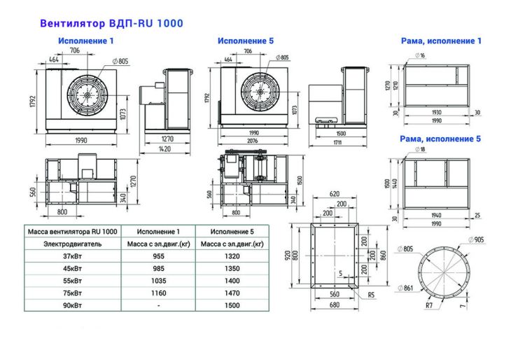 Габаритные размеры модели ВДП-RU 1000