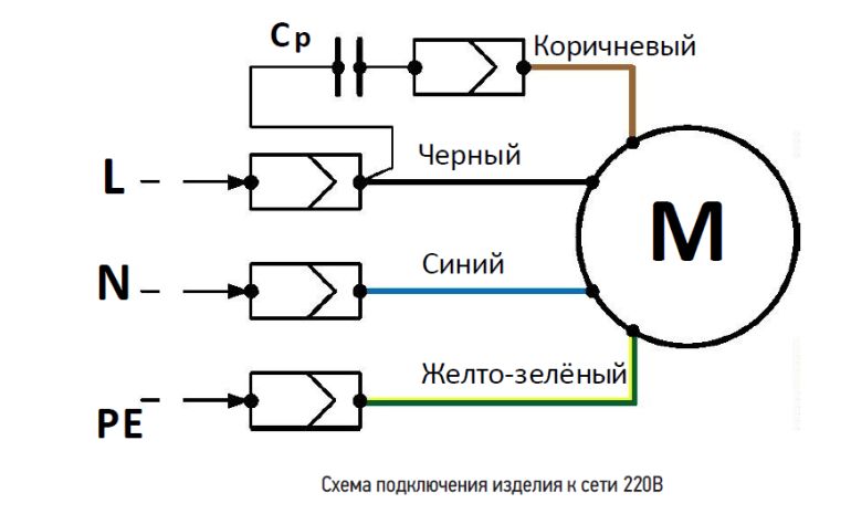 Электрическая схема подключения канального вентилятора Раундвент-М