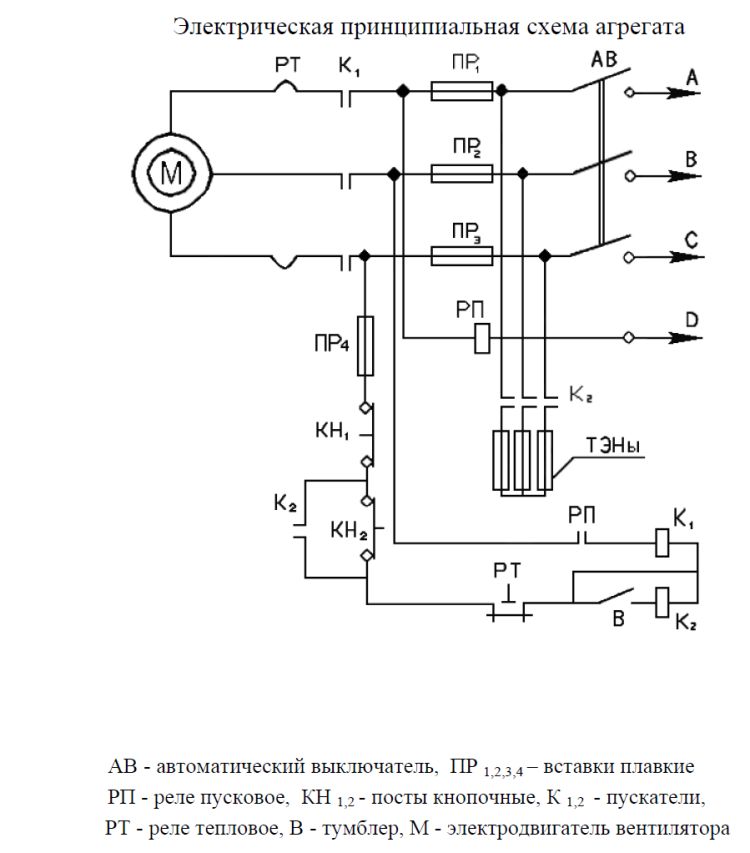 электрическая принципиальная схема воздушно-отопительных агрегатов ЭКР