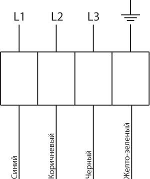 Электрическая схема подключения вентилятора ВОК на 380В