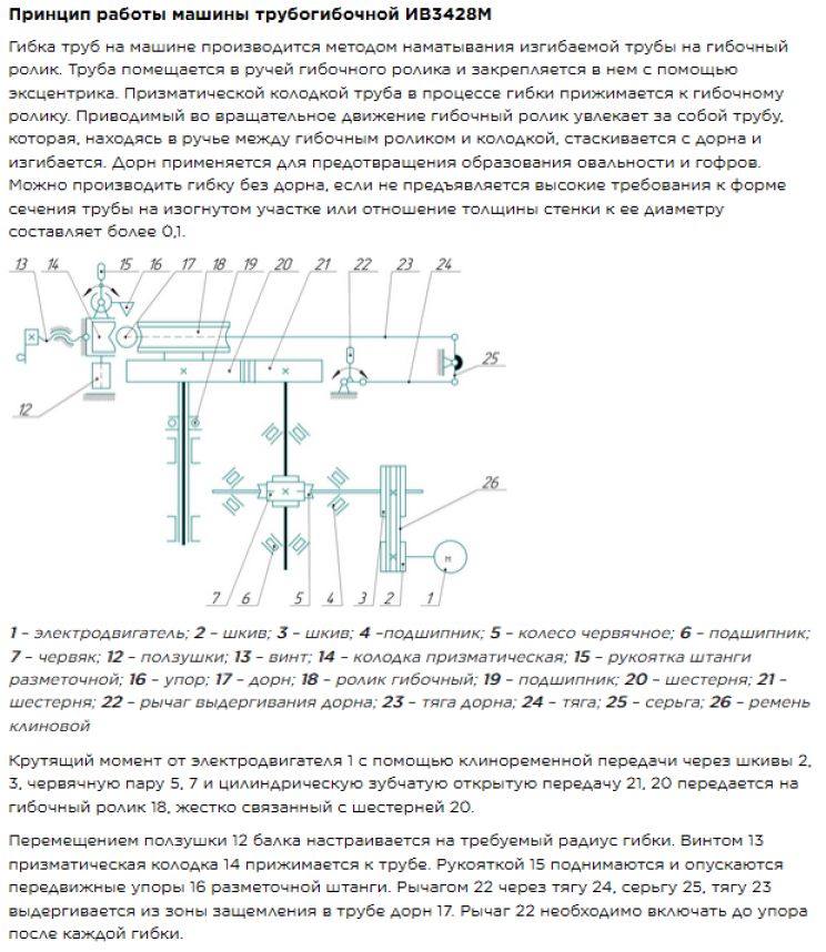 Принцип работы трубогибочной машины ИВ-3428М