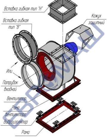 Радиальный вентилятор и дополнительно поставляемое оборудование к нему.