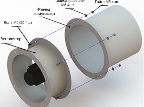 Схема монтажа вентилятора ВОК на 220В в канал