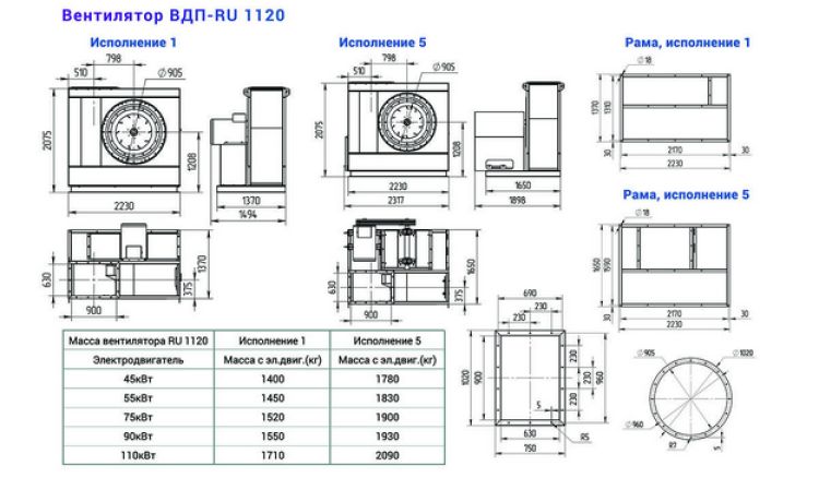 Габаритные размеры модели ВДП-RU 1120