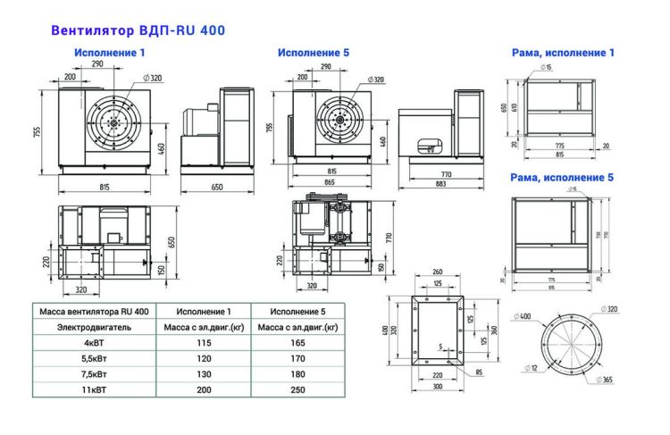 Габаритные размеры модели ВДП-RU 400