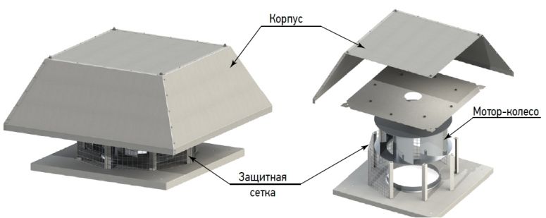 Конструкция малогабаритных крышных вентиляторов ARF