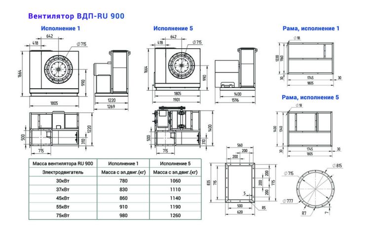 Габаритные размеры модели ВДП-RU 900