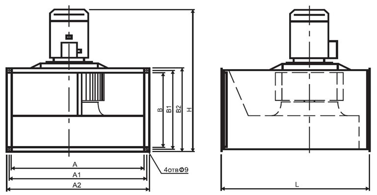 Габаритные размеры вентилятора ВКПН