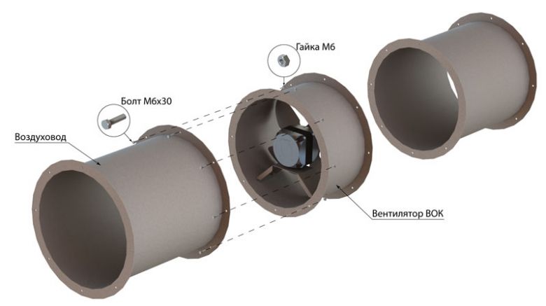 Монтаж вентиляторов ВОК на 380В в канал