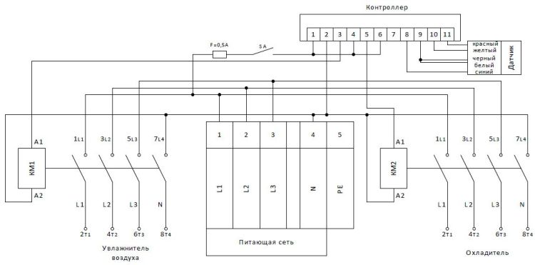 Схема подключения станции управления НТК-02