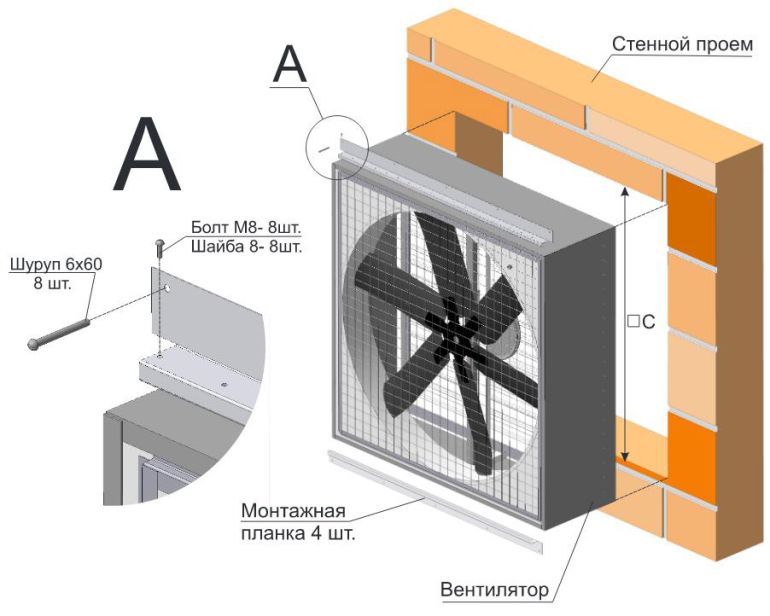 ЕВРОМАШ. Схема монтажа стенового вентилятора