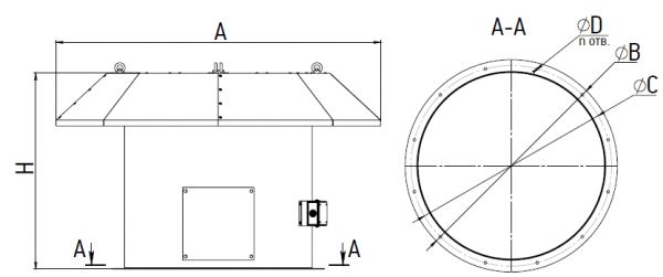 Габаритные размеры крышных осевых вентиляторов АКОВ