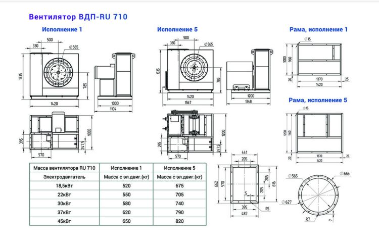 Габаритные размеры модели ВДП-RU 710