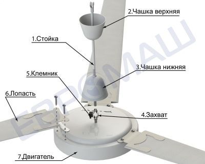 Монтаж потолочного вентилятора МР-1