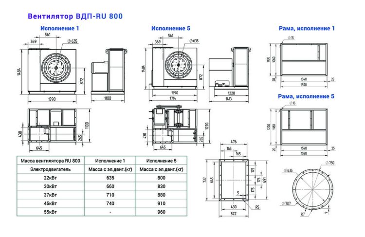 Габаритные размеры модели ВДП-RU 800
