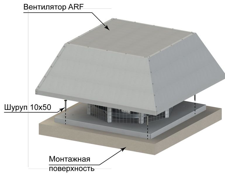 Монтаж вентилятора ARF с помощью монтажной плиты