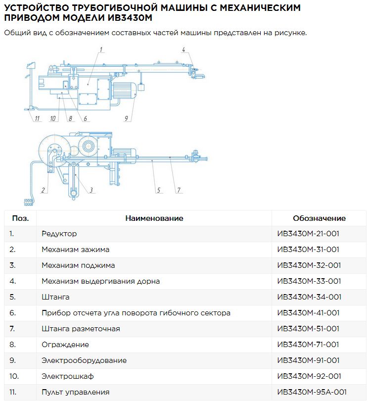 Устройство трубогибочной машины ИВ-3430М