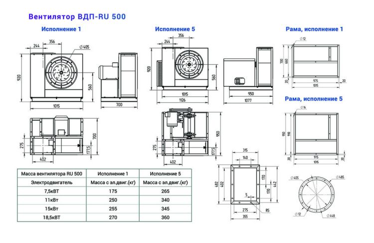 Габаритные размеры модели ВДП-RU 500