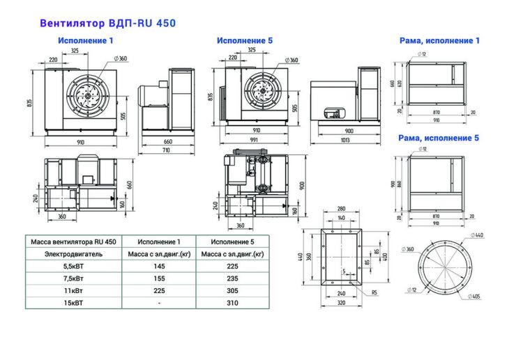 Габаритные размеры модели ВДП-RU 450