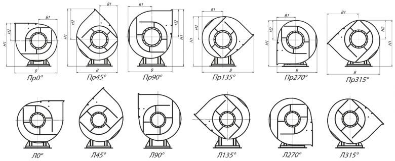 Варианты разворота корпуса радиального вентилятора