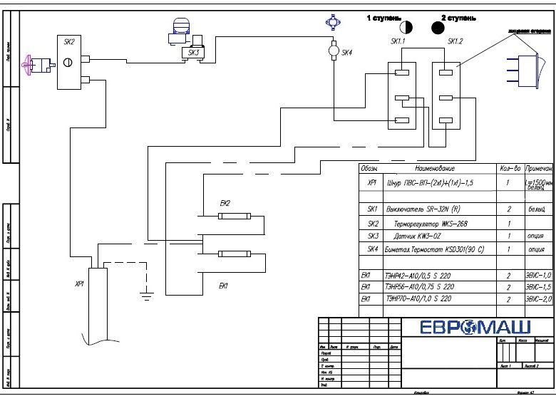 Электрическая схема конвектора ЕВРОКОН ЭВНС от ЕВРОМАШ